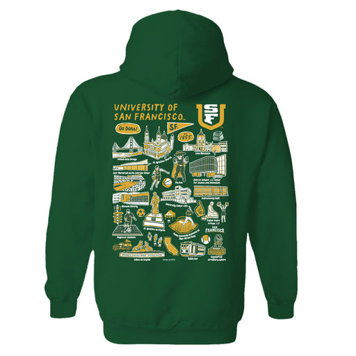 San Francisco Dons USF Hand Sketched Vive La Fete Impressions Artwork Green Cotton Fleece Long Sleeve Hoodie - Vive La Fête - Online Apparel Store