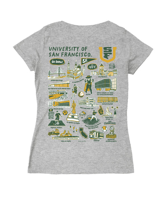 San Francisco Dons USF Hand Sketched Vive La Fete Impressions Artwork Green Women Cotton Short Sleeve V-Neck Tshirt