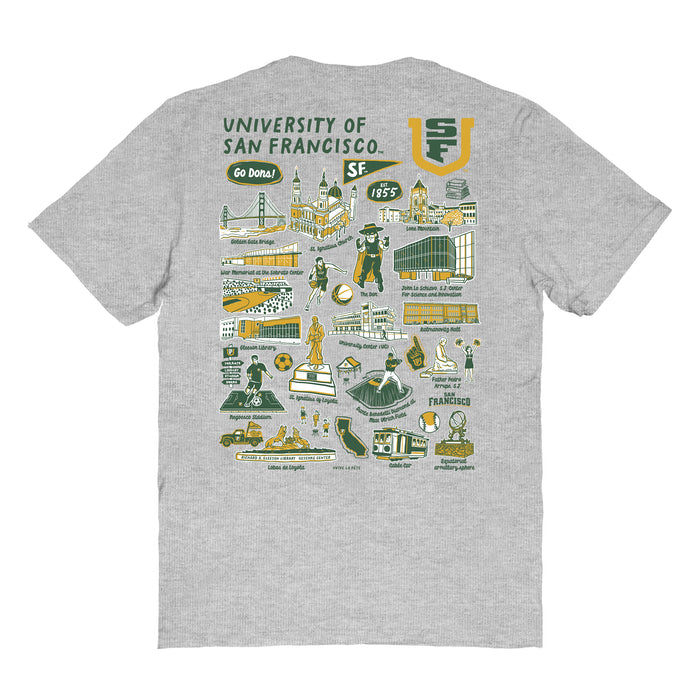 San Francisco Dons USF Vive La Fete Impressions Artwork Green Womens Cotton Tshirt - Vive La Fête - Online Apparel Store