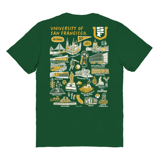 San Francisco Dons USF Vive La Fete Impressions Artwork Green Womens Cotton Tshirt - Vive La Fête - Online Apparel Store