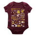 Detroit City FC Cotton Short Sleeve Bodysuit Maroon Impressions Artwork