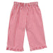 Red Soft Check Capri Pant With Ruffle