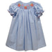 Birthday Smocked Light Blue Check Short Sleeve Girls Bishop